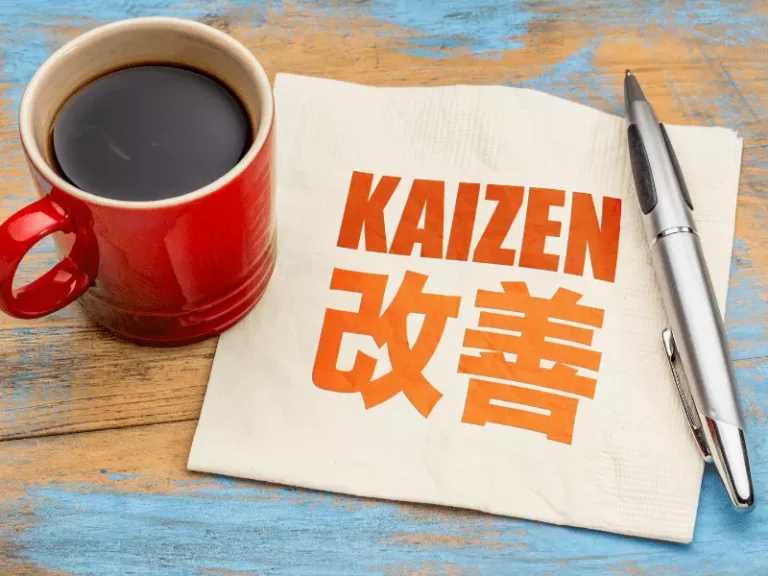 Kaizen Events